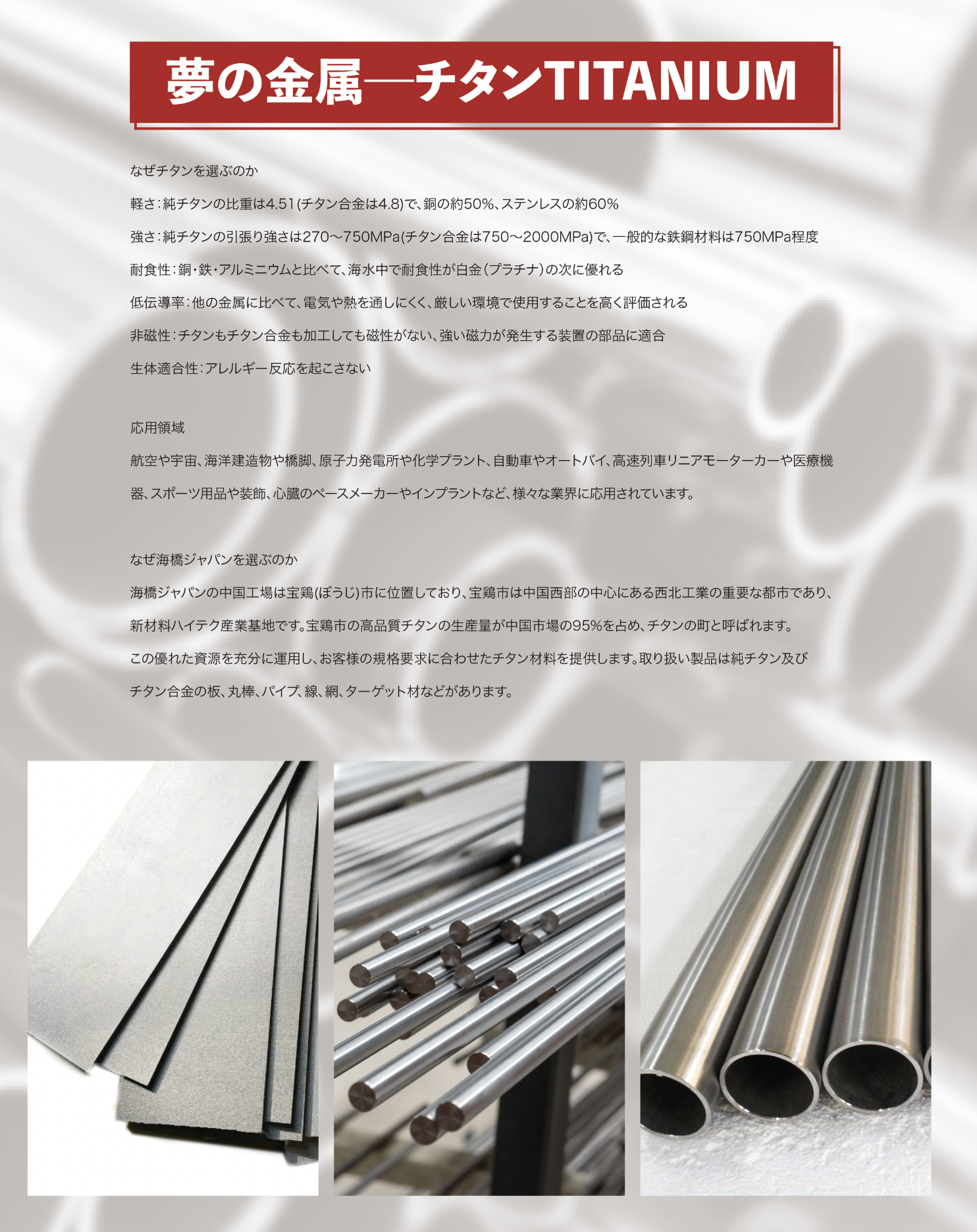 夢の金属-チタンTITANIUM