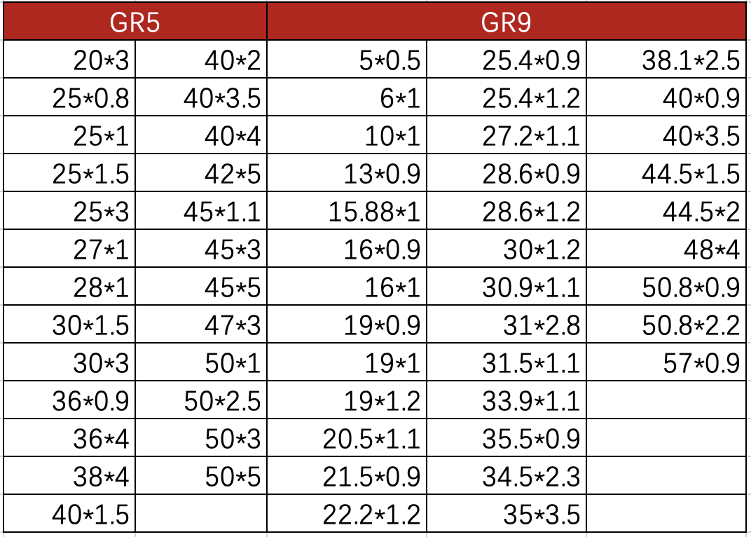 夢の金属-チタンTITANIUM2